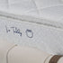 Matelas Teddy White Angels - 30 cm - Surmatelas Peluche - Confort Douillet